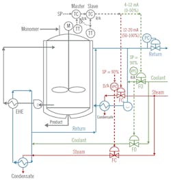 1809-ATE-Fig-2-650-compressor 1809-ATE-Fig-2-650-compressor