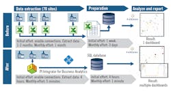 1809-feat-2-Fig-1-650-compressor 1809-feat-2-Fig-1-650-compressor