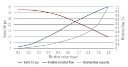 1809-Cover-Fig-3 1809-Cover-Fig-3