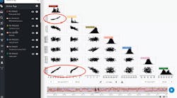 1660319041360 Multivariatescatterplotsprovidevisualizationoftags 1660319041360 Multivariatescatterplotsprovidevisualizationoftags