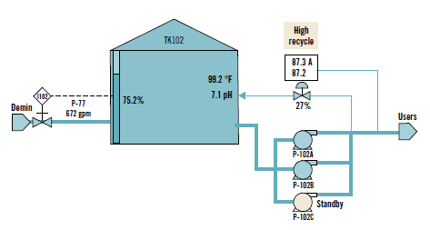 1660319080636 Tankandpumpdetailscorrected