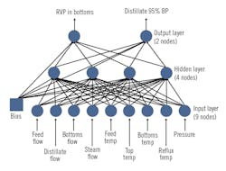 A-simple-neural-net A-simple-neural-net