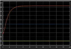 1660319089207 Isthisaznstepresponse 1660319089207 Isthisaznstepresponse