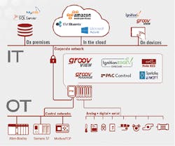 Simpler-smarter-ties-that-bind Simpler-smarter-ties-that-bind