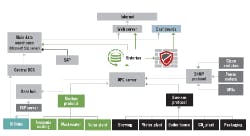 Namibia-Breweries-chart-250 Namibia-Breweries-chart-250