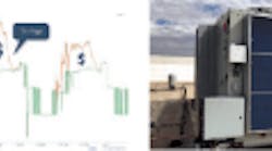 1660319137537 Coolsavingsincontext250 1660319137537 Coolsavingsincontext250