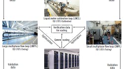 1660319147782 Randdloopschematic250 1660319147782 Randdloopschematic250