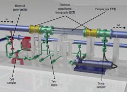 SmartMix-Development-System-250 SmartMix-Development-System-250