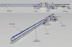 Profiling-Per-ISO-API-250 Profiling-Per-ISO-API-250