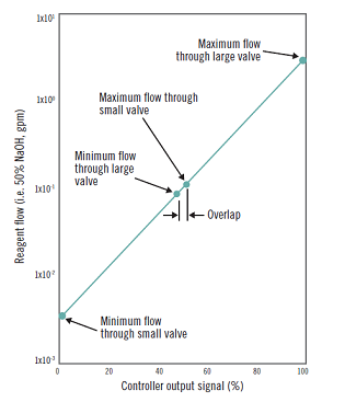 1660319157953 0418atefigure1small