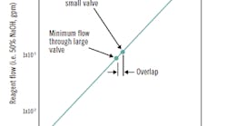 1660319157953 0418atefigure1small 1660319157953 0418atefigure1small