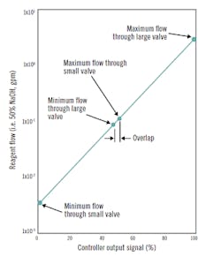 1660319157953 0418atefigure1small 1660319157953 0418atefigure1small
