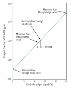 0418-ATE-Figure-1-Small 0418-ATE-Figure-1-Small