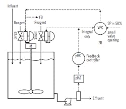 0418-ATE-Figure-2-Small 0418-ATE-Figure-2-Small