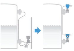 0318-BrewOps-Figure-2-Small 0318-BrewOps-Figure-2-Small