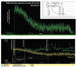 0318-BrewOps-Figure-4-Small 0318-BrewOps-Figure-4-Small