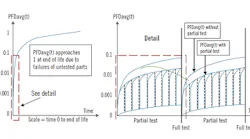 0318-Valves-Figure-2-Web