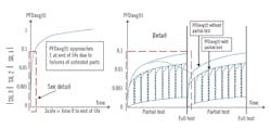0318-Valves-Figure-2-Web 0318-Valves-Figure-2-Web