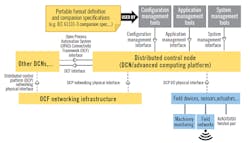 1660319179287 0318coverfigure2 1660319179287 0318coverfigure2