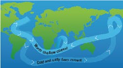 Lessons-Fig-3 Lessons-Fig-3