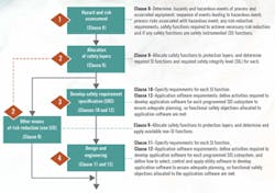 CT1802-Gas-Analyzers-F01-sb CT1802-Gas-Analyzers-F01-sb