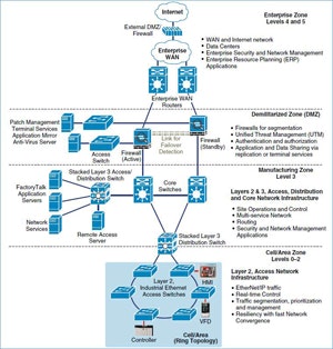 1660319460182 1612coverfigure1
