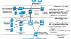 1660319460182 1612coverfigure1 1660319460182 1612coverfigure1