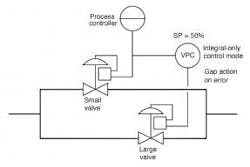 1660319568455 Resizedimage287192ct1608atefig2 1660319568455 Resizedimage287192ct1608atefig2