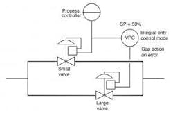 ResizedImage287192-CT1608-ATE-fig2 ResizedImage287192-CT1608-ATE-fig2