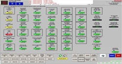 Figure-4-Data-converts-to-alertsTHUMB Figure-4-Data-converts-to-alertsTHUMB
