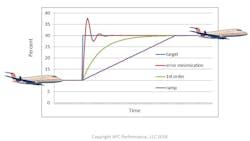 1660319655940 Figure1planes 1660319655940 Figure1planes