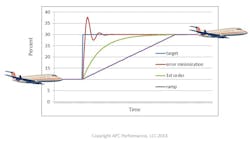 Figure-1-Planes Figure-1-Planes