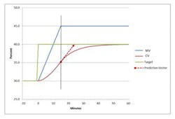 Figure-3-contributed-Piece Figure-3-contributed-Piece