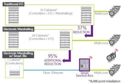 Figure-3-PDF-Maythumb Figure-3-PDF-Maythumb