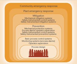 Figure-4-PDF-thumb Figure-4-PDF-thumb