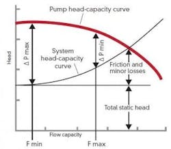 1660319696307 Resizedimage320279figure1 1660319696307 Resizedimage320279figure1