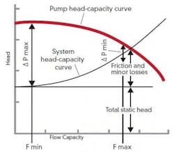 ResizedImage353308-Figure2 ResizedImage353308-Figure2