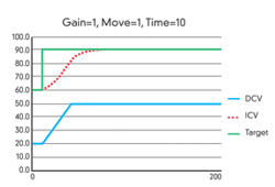 CG1602-feat3-fig3-1 CG1602-feat3-fig3-1