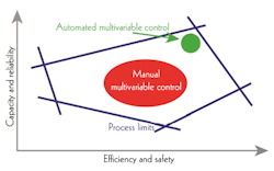 CG1602-feat3-fig4 CG1602-feat3-fig4