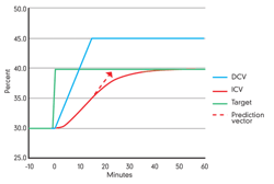 CT1602-feat3-fig2 CT1602-feat3-fig2