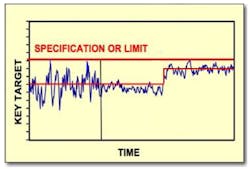 CG1602-feat3-fig5 CG1602-feat3-fig5