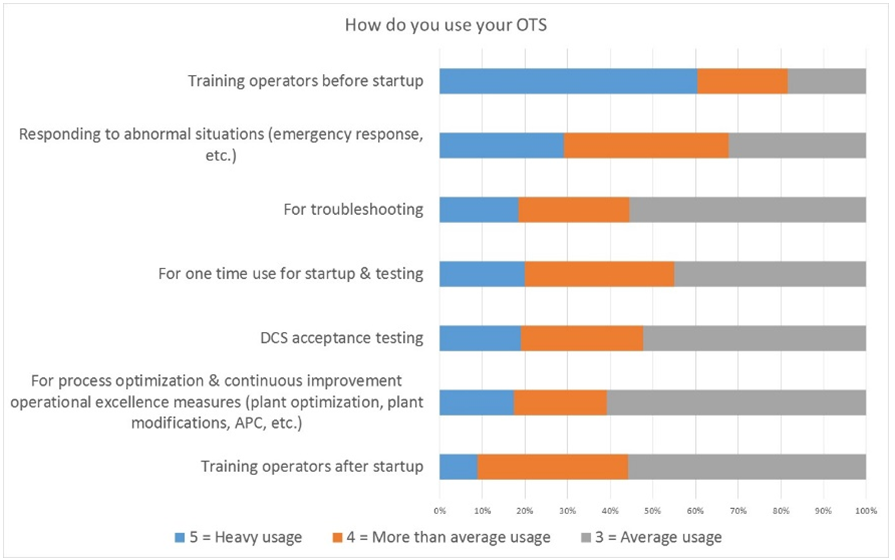 1660319744144 Cg1602ots3