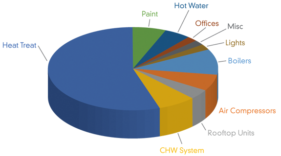 1660319745384 Cg1602energy2