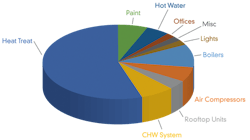 1660319745384 Cg1602energy2 1660319745384 Cg1602energy2