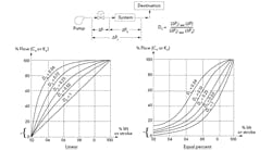 CG1512-ATE1-1 CG1512-ATE1-1