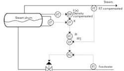 1660319818140 Cg1511atefig11 1660319818140 Cg1511atefig11