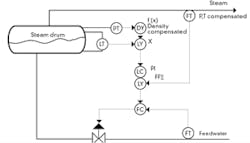 CG1511-ATEFig1-1 CG1511-ATEFig1-1
