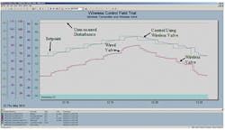 CG1511-Feat3Fig3-1 CG1511-Feat3Fig3-1