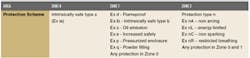 1660319830125 Cg1511feat2fig11 1660319830125 Cg1511feat2fig11