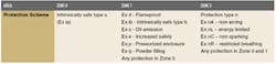 CG1511-Feat2Fig1-1 CG1511-Feat2Fig1-1